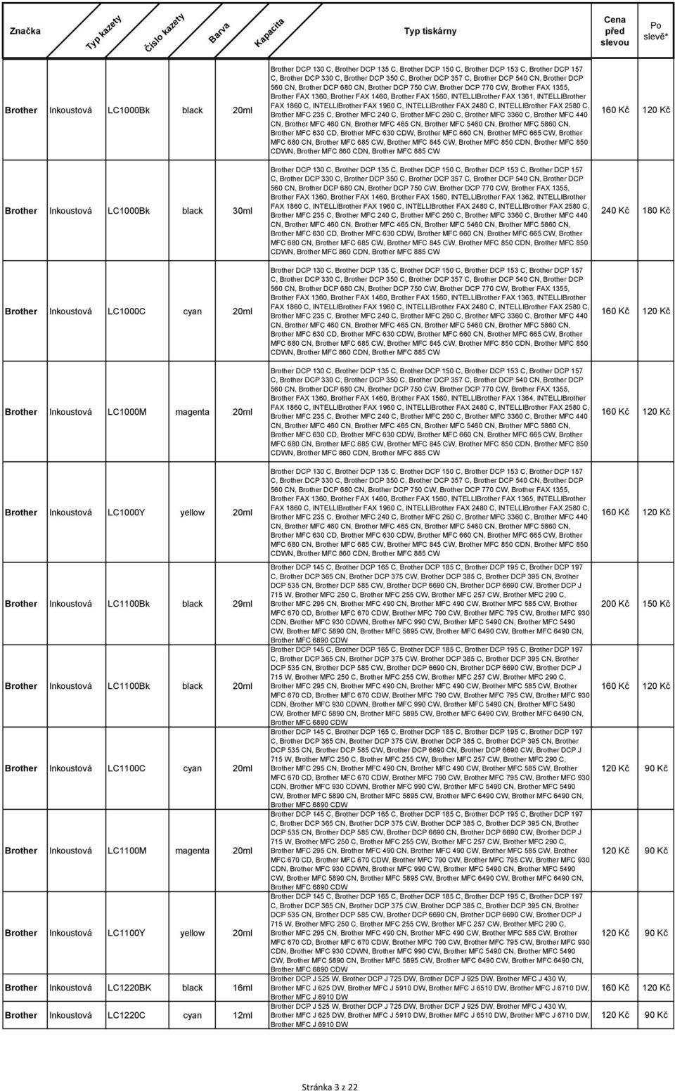 CN, Brother DCP 75 CW, Brother DCP 77 CW, Brother FAX 355, Brother FAX 36, Brother FAX 46, Brother FAX 56, INTELLIBrother FAX 36, INTELLIBrother FAX 86 C, INTELLIBrother FAX 96 C, INTELLIBrother FAX