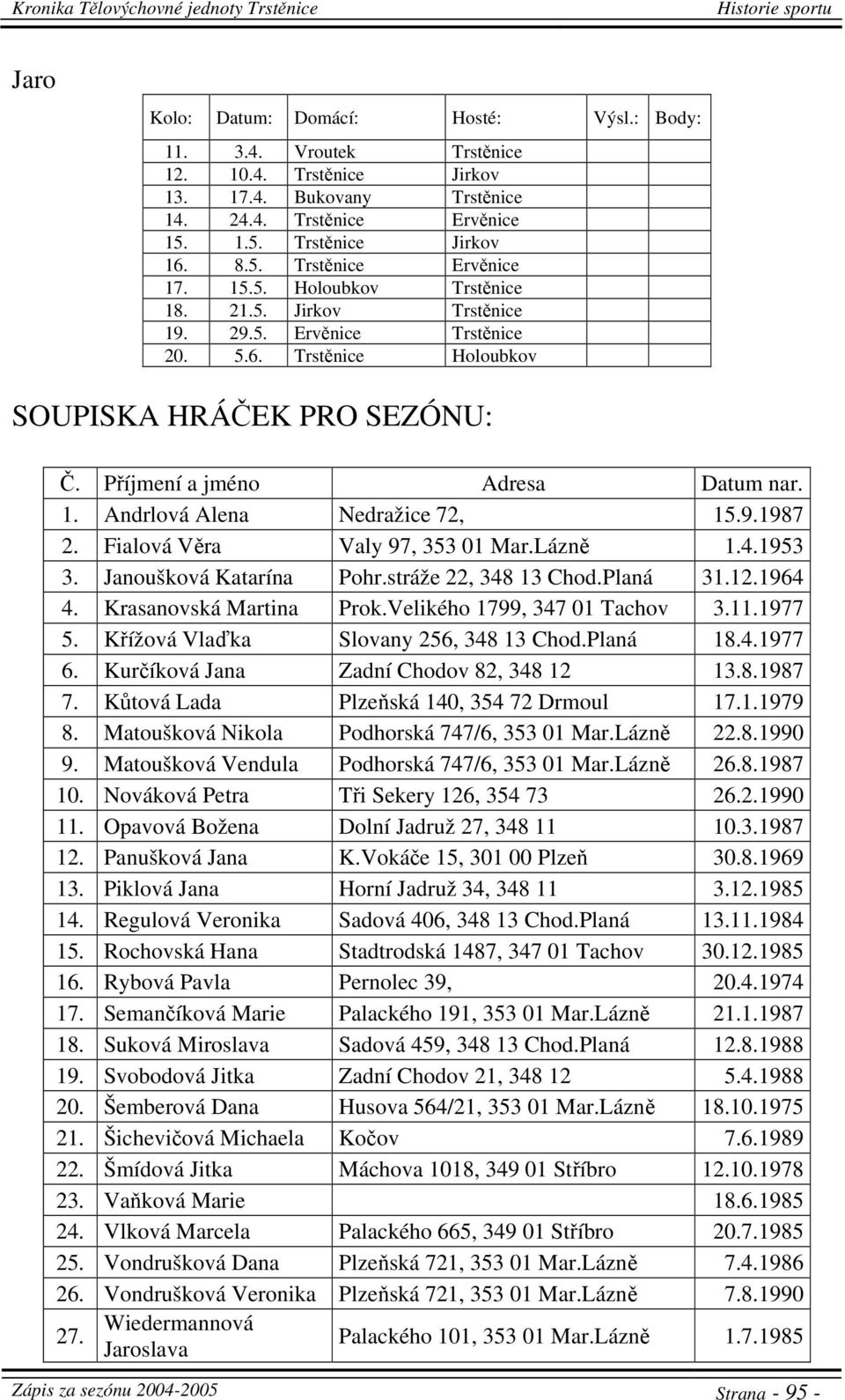 9.1987 2. Fialová Věra Valy 97, 353 01 Mar.Lázně 1.4.1953 3. Janoušková Katarína Pohr.stráže 22, 348 13 Chod.Planá 31.12.1964 4. Krasanovská Martina Prok.Velikého 1799, 347 01 Tachov 3.11.1977 5.