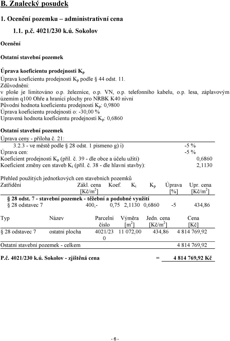 p. lesa, záplavovým územím q100 Ohře a hranicí plochy pro NRBK K40 nivní Původní hodnota koeficientu prodejnosti K p : 0,9800 Úprava koeficientu prodejnosti o: -30,00 % Upravená hodnota koeficientu