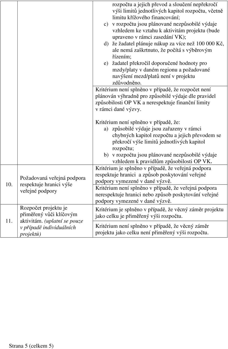 plánované nezpůsobilé výdaje vzhledem ke vztahu k aktivitám projektu (bude upraveno v rámci zasedání VK); d) že žadatel plánuje nákup za více než 100 000 Kč, ale nemá zaškrtnuto, že počítá s