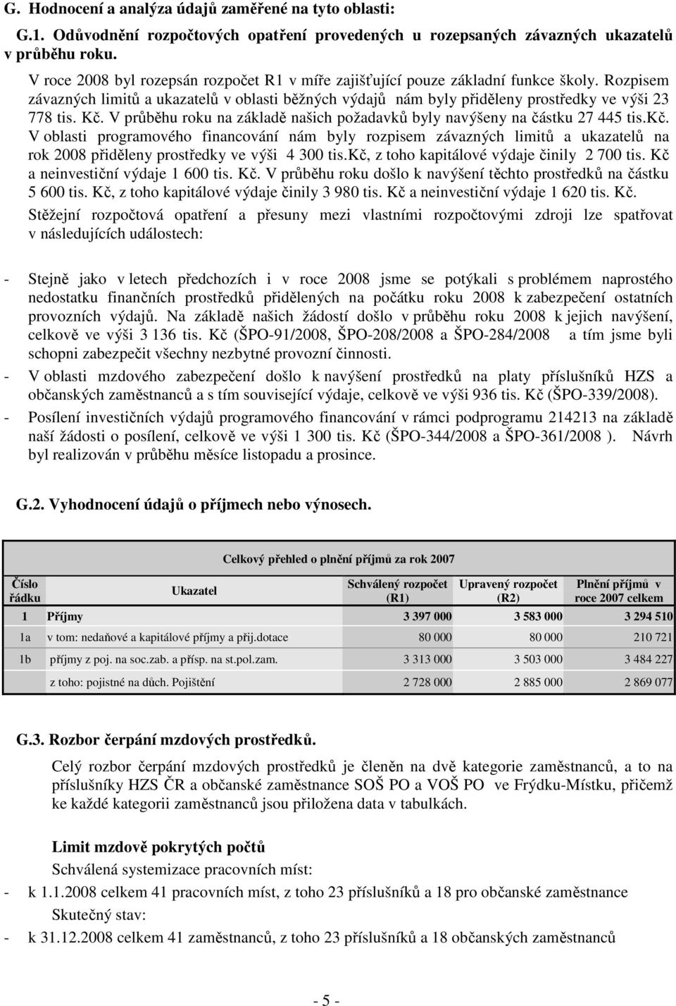 Kč. V průběhu roku na základě našich požadavků byly navýšeny na částku 27 445 tis.kč.