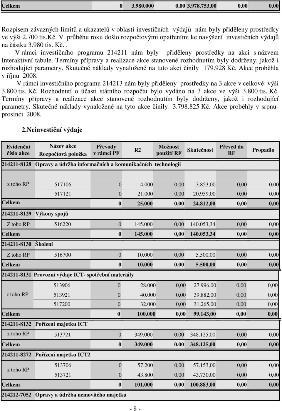 . V rámci investičního programu 214211 nám byly přiděleny prostředky na akci s názvem Interaktivní tabule.