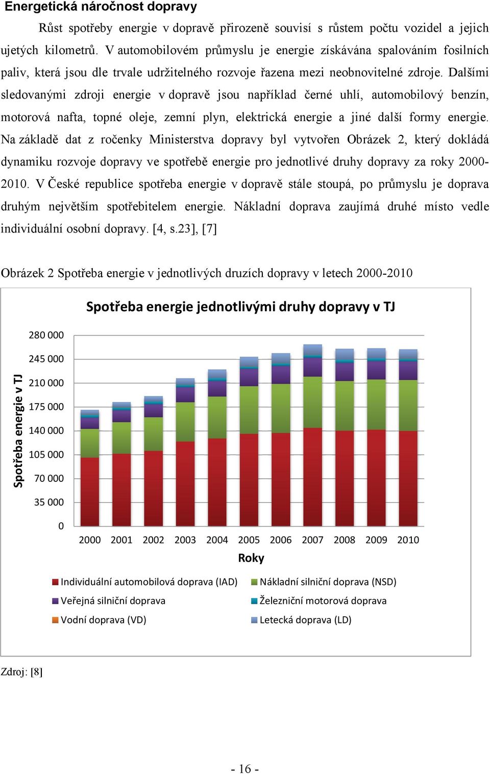 Dalšími sledovanými zdroji energie v dopravě jsou například černé uhlí, automobilový benzín, motorová nafta, topné oleje, zemní plyn, elektrická energie a jiné další formy energie.