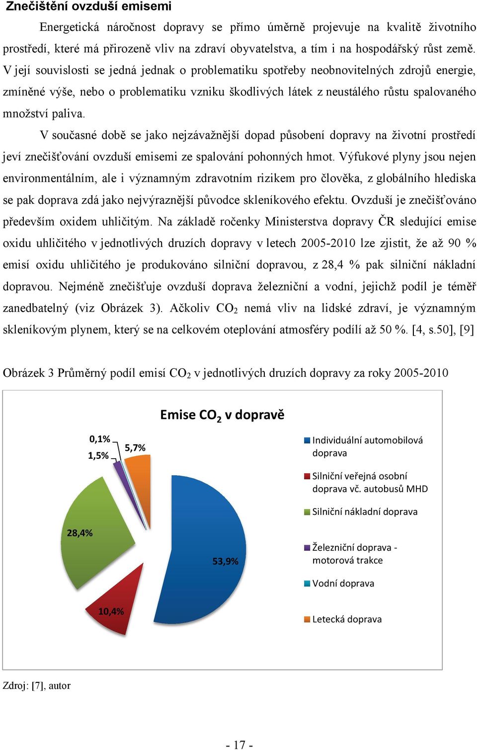 V současné době se jako nejzávažnější dopad působení dopravy na životní prostředí jeví znečišťování ovzduší emisemi ze spalování pohonných hmot.