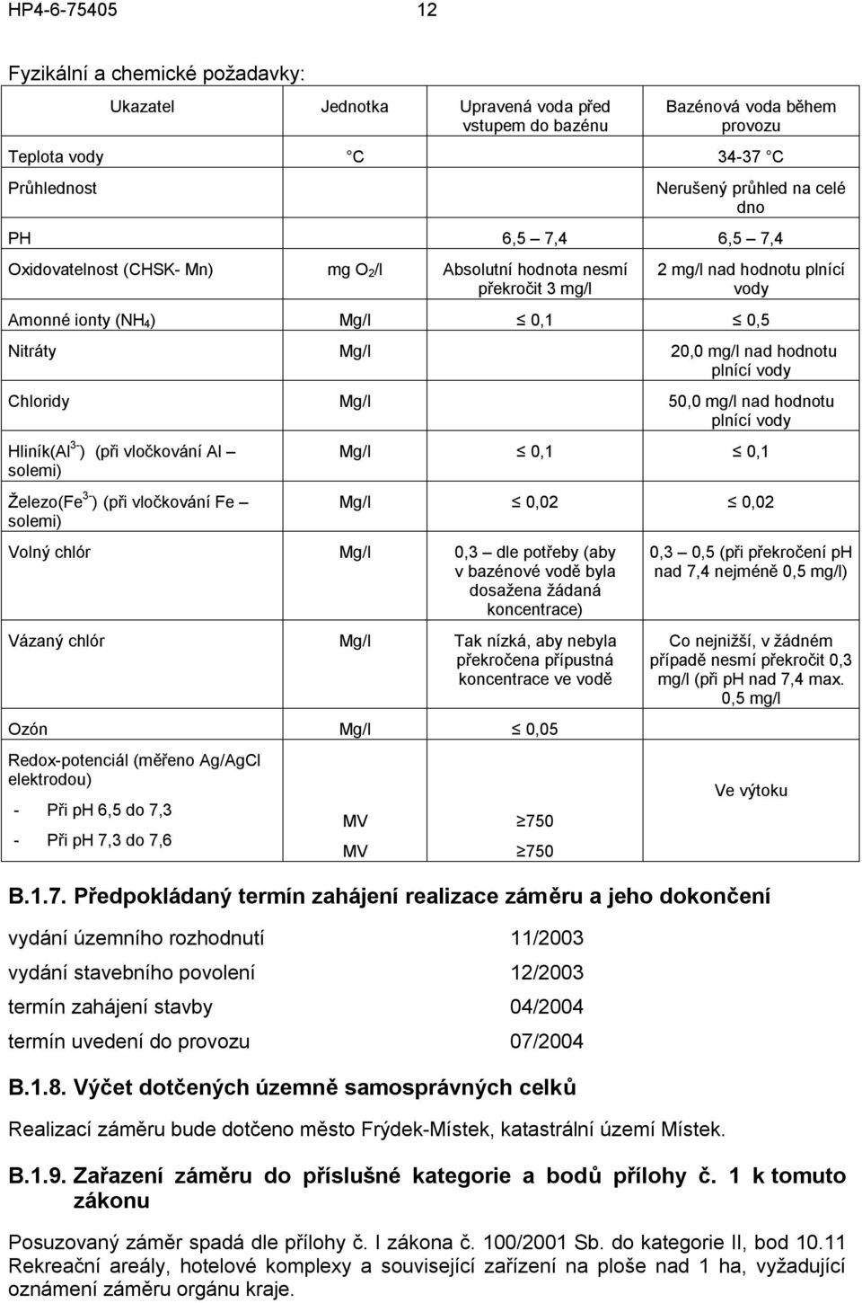 vody Chloridy Mg/l 50,0 mg/l nad hodnotu plnící vody Hliník(Al 3- ) (při vločkování Al solemi) Železo(Fe 3- ) (při vločkování Fe solemi) Mg/l 0,1 0,1 Mg/l 0,02 0,02 Volný chlór Mg/l 0,3 dle potřeby