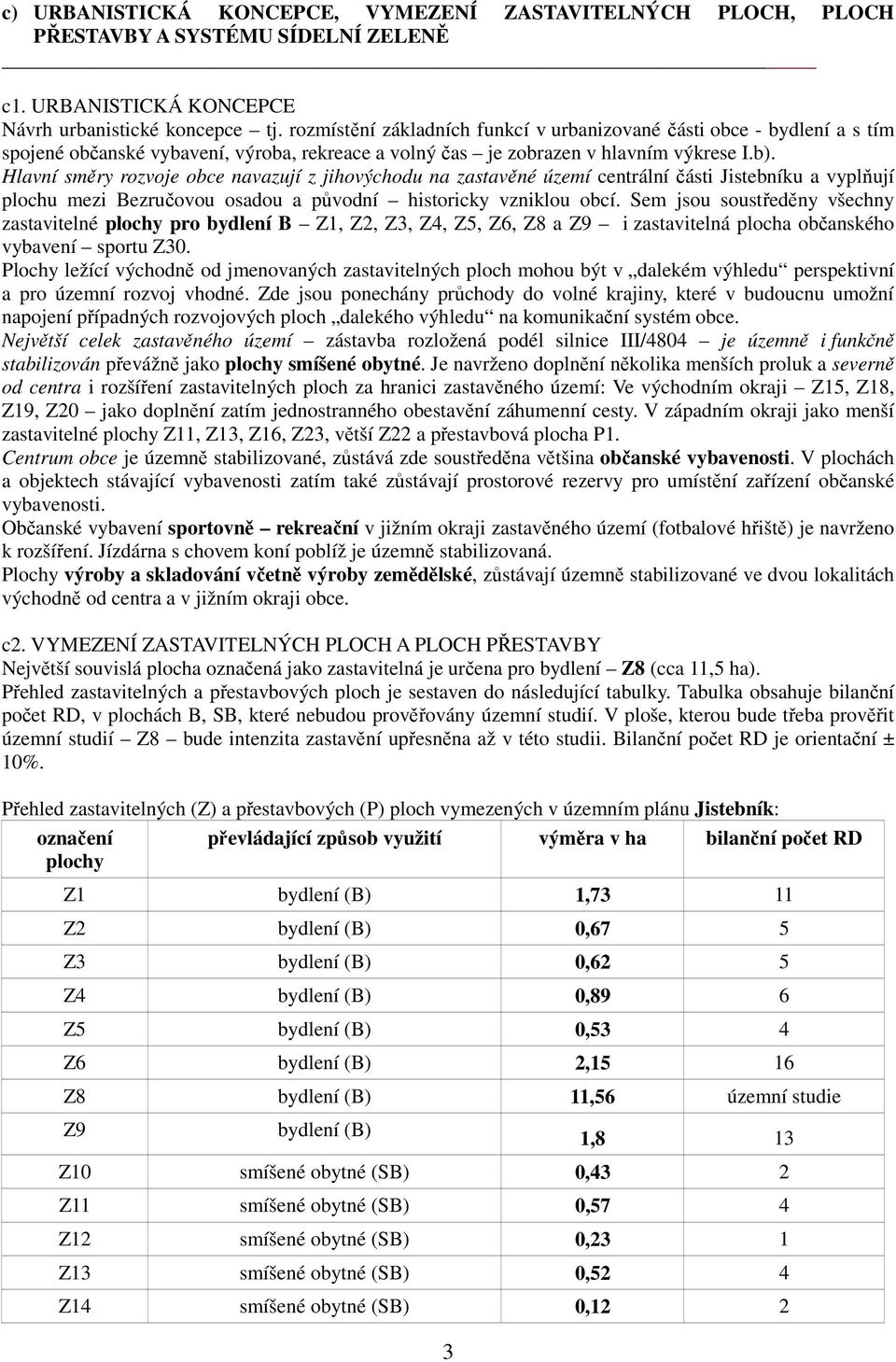 Hlavní směry rozvoje obce navazují z jihovýchodu na zastavěné území centrální části Jistebníku a vyplňují plochu mezi Bezručovou osadou a původní historicky vzniklou obcí.