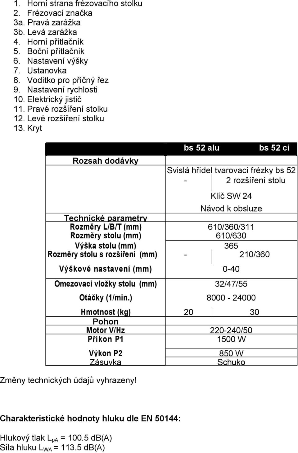 Kryt Rozsah dodávky bs 52 alu bs 52 ci Svislá hřídel tvarovací frézky bs 52-2 rozšíření stolu Klíč SW 24 Návod k obsluze Technické parametry Rozměry L/B/T (mm) 610/360/311 Rozměry stolu (mm) 610/630