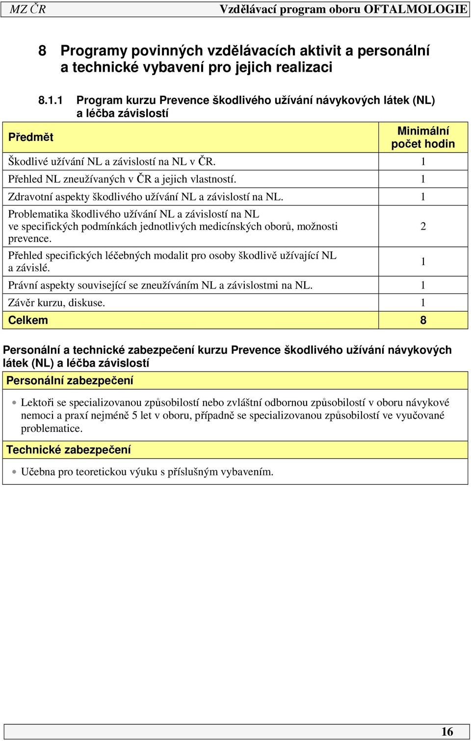 1 Přehled NL zneužívaných v ČR a jejich vlastností. 1 Zdravotní aspekty škodlivého užívání NL a závislostí na NL.