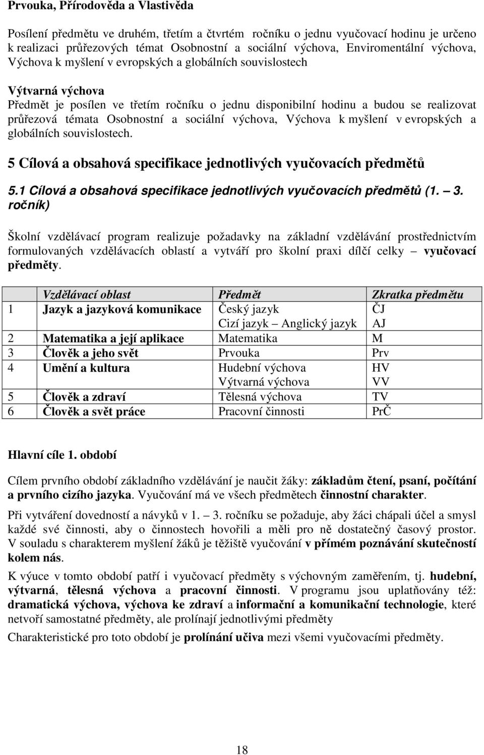 a sociální výchova, Výchova k myšlení v evropských a globálních souvislostech. 5 Cílová a obsahová specifikace jednotlivých vyučovacích předmětů 5.