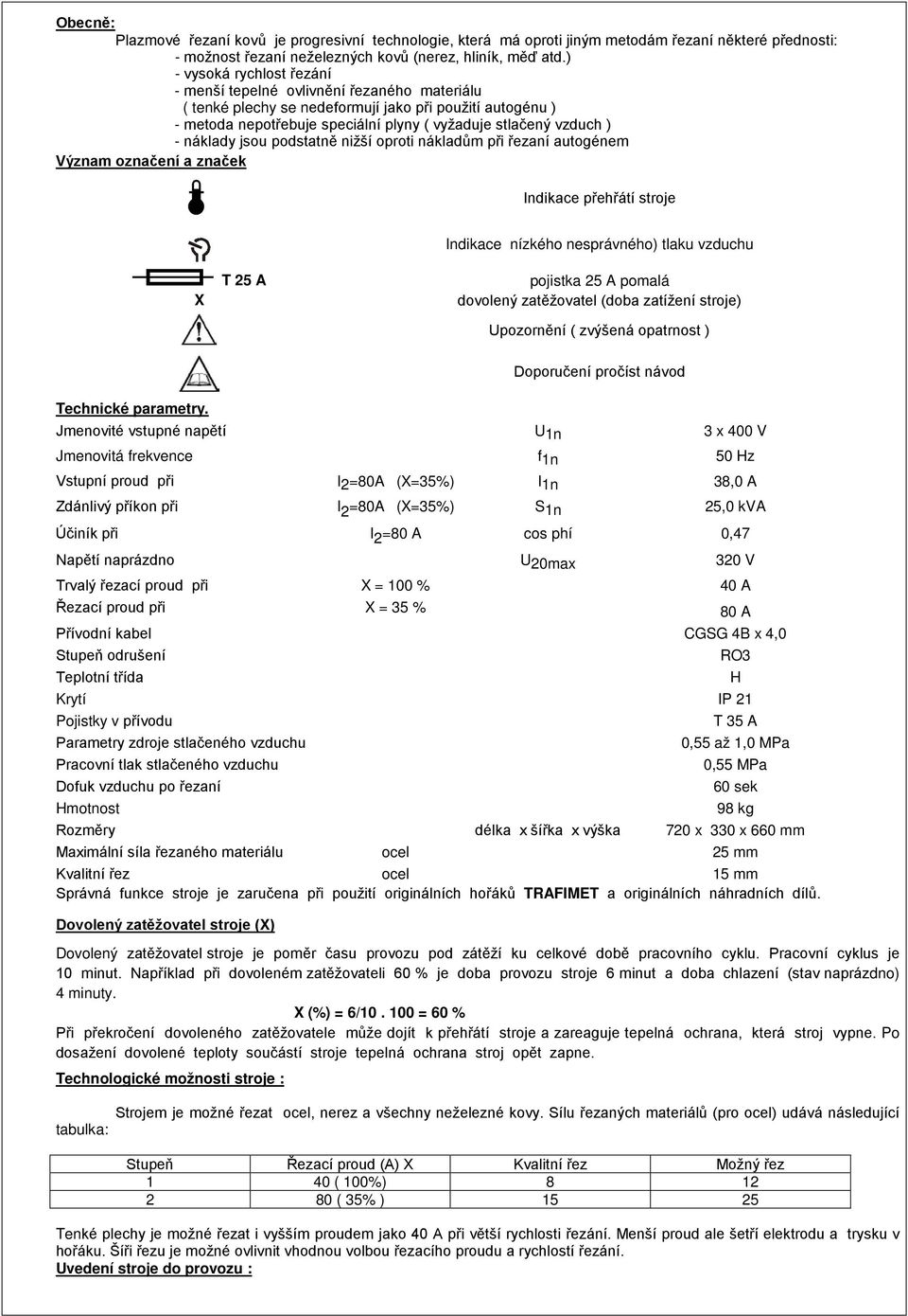 náklady jsou podstatně nižší oproti nákladům při řezaní autogénem Význam označení a značek Indikace přehřátí stroje Indikace nízkého nesprávného) tlaku vzduchu X T 25 A pojistka 25 A pomalá dovolený