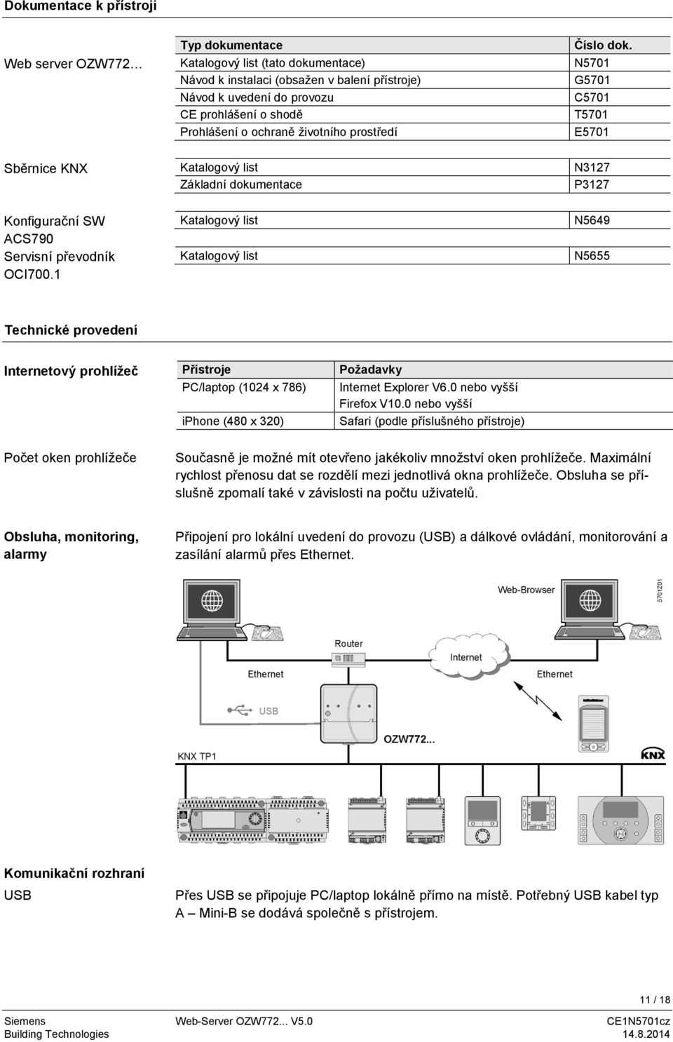 1 Katalogový list Katalogový list N5649 N5655 Technické provedení Internetový prohlížeč Přístroje PC/laptop (1024 x 786) iphone (480 x 320) Požadavky Internet Explorer V6.0 nebo vyšší Firefox V10.