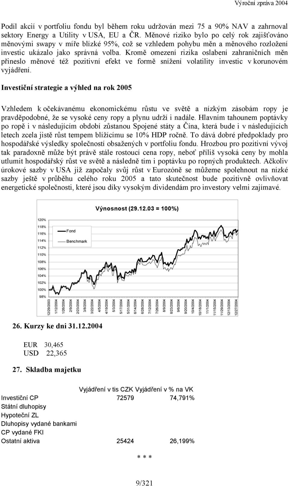 Kromě omezení rizika oslabení zahraničních měn přineslo měnové též pozitivní efekt ve formě snížení volatility investic v korunovém vyjádření.