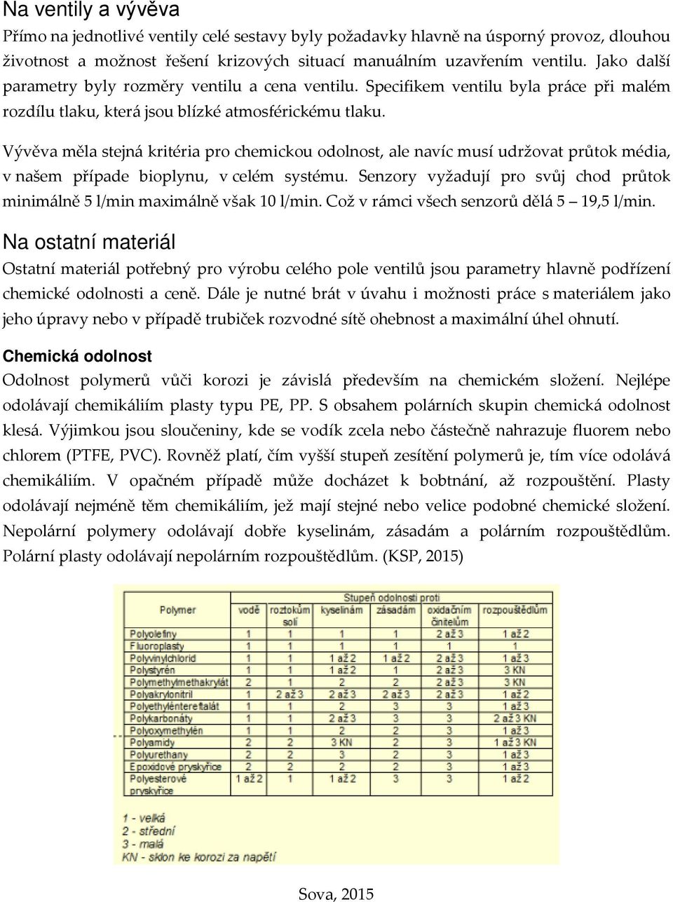 Vývěva měla stejná kritéria pro chemickou odolnost, ale navíc musí udržovat průtok média, v našem případe bioplynu, v celém systému.