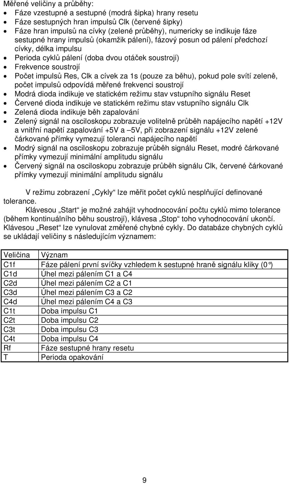 (pouze za b hu), pokud pole svítí zelen, po et impuls odpovídá m ené frekvenci soustrojí Modrá dioda indikuje ve statickém režimu stav vstupního signálu Reset ervené dioda indikuje ve statickém