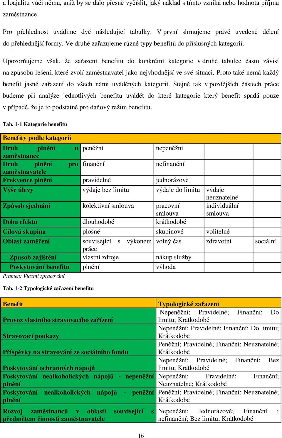 Upozorňujeme však, že zařazení benefitu do konkrétní kategorie v druhé tabulce často závisí na způsobu řešení, které zvolí zaměstnavatel jako nejvhodnější ve své situaci.