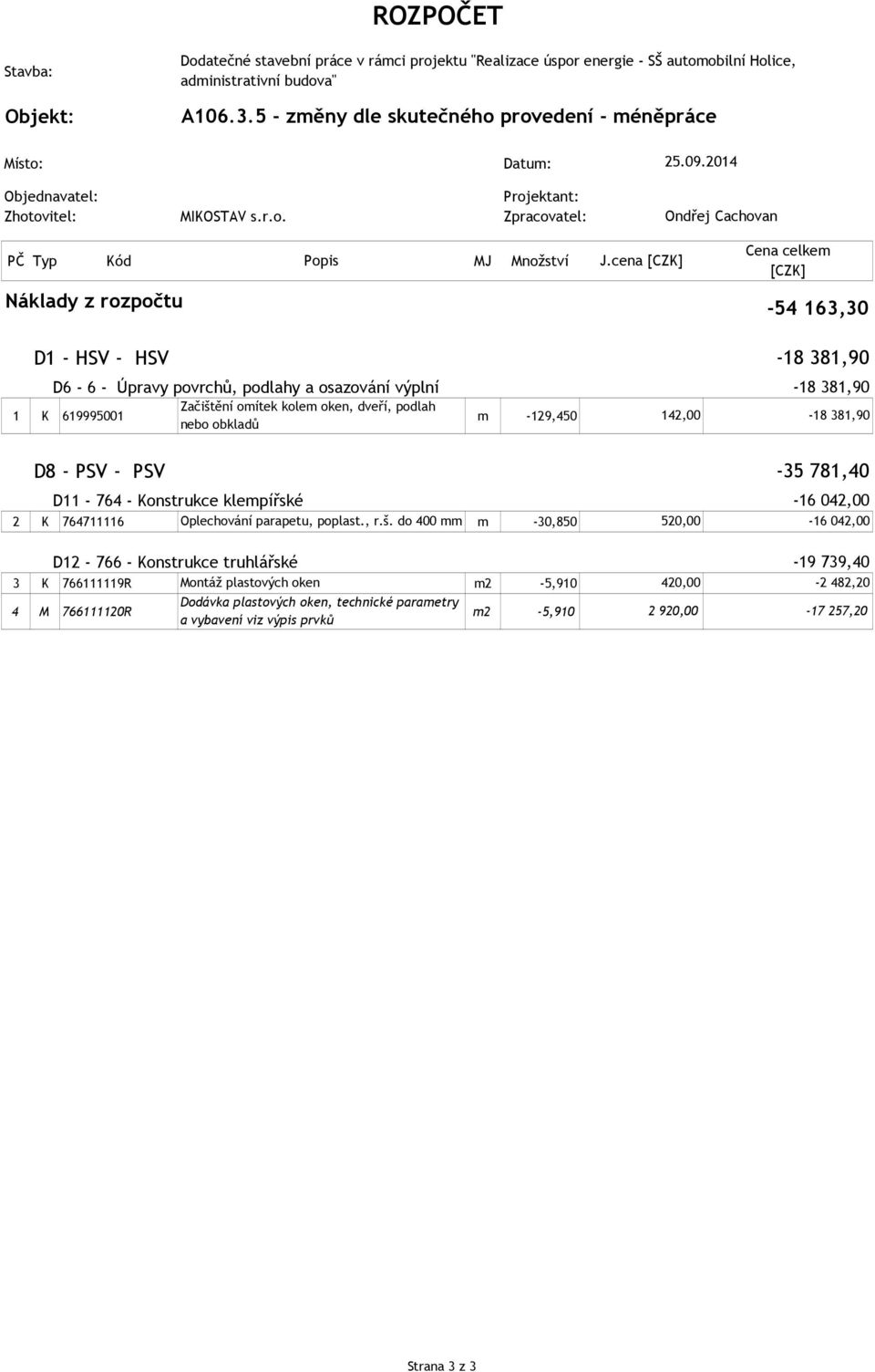 381,90 142,00-18 381,90 D8 - PSV - PSV D11-764 - Konstrukce klempířské -35 781,40-16 042,00 2 K 764711116 Oplechování parapetu, poplast., r.š.