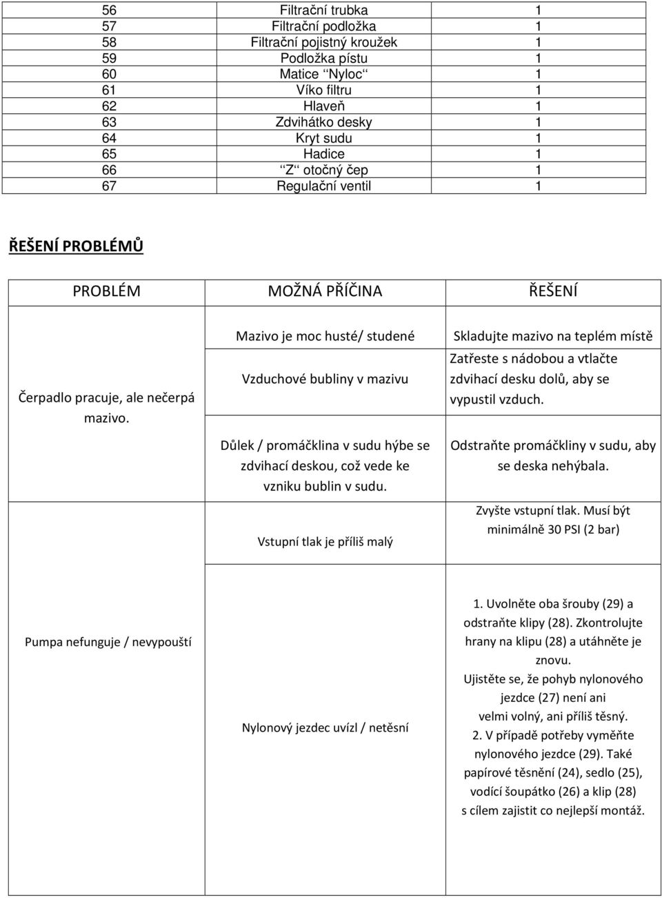 Mazivo je moc husté/ studené Vzduchové bubliny v mazivu Důlek / promáčklina v sudu hýbe se zdvihací deskou, což vede ke vzniku bublin v sudu.