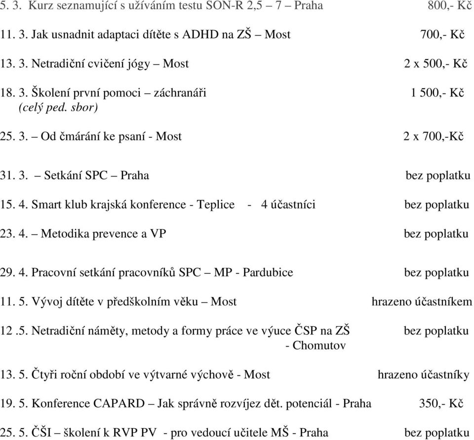 4. Pracovní setkání pracovníků SPC MP - Pardubice bez poplatku 11. 5. Vývoj dítěte v předškolním věku Most hrazeno účastníkem 12.5. Netradiční náměty, metody a formy práce ve výuce ČSP na ZŠ bez poplatku - Chomutov 13.