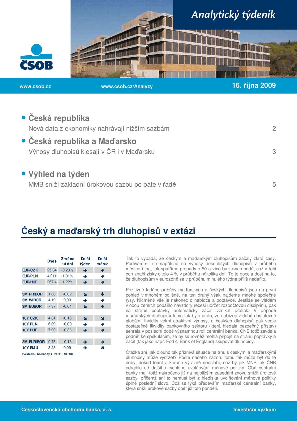 páte v řadě 5 Český a maďarský trh dluhopisů v extázi Dnes Změna 14 dní Další týden Další měsíc EUR/CZK 25,84-0,23% EUR/PLN 4,211-1,01% EUR/HUF 267,4-1,22% 3M PRIBOR 1,86-0,02 3M WIBOR 4,19 0,00 3M