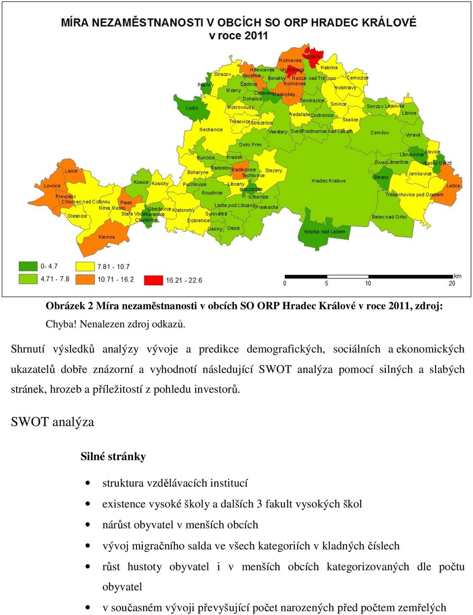 stránek, hrozeb a příležitostí z pohledu investorů.