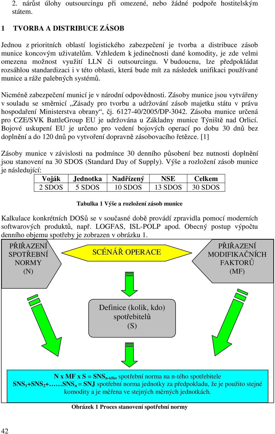 Vzhledem k jedinečnosti dané komodity, je zde velmi omezena možnost využití LLN či outsourcingu.