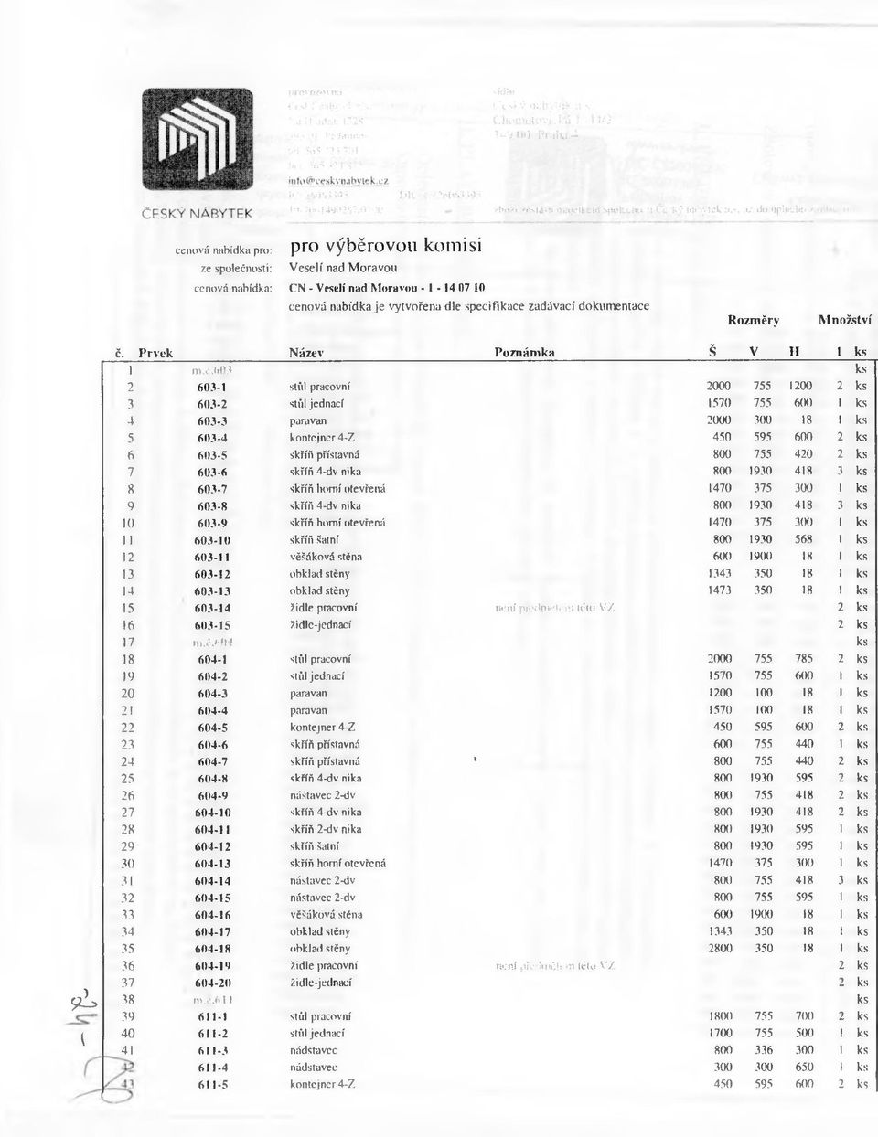 Rozměry Množství 9 ^ \ č. Prvek Název Poznámka Š V II 1 ro.c.