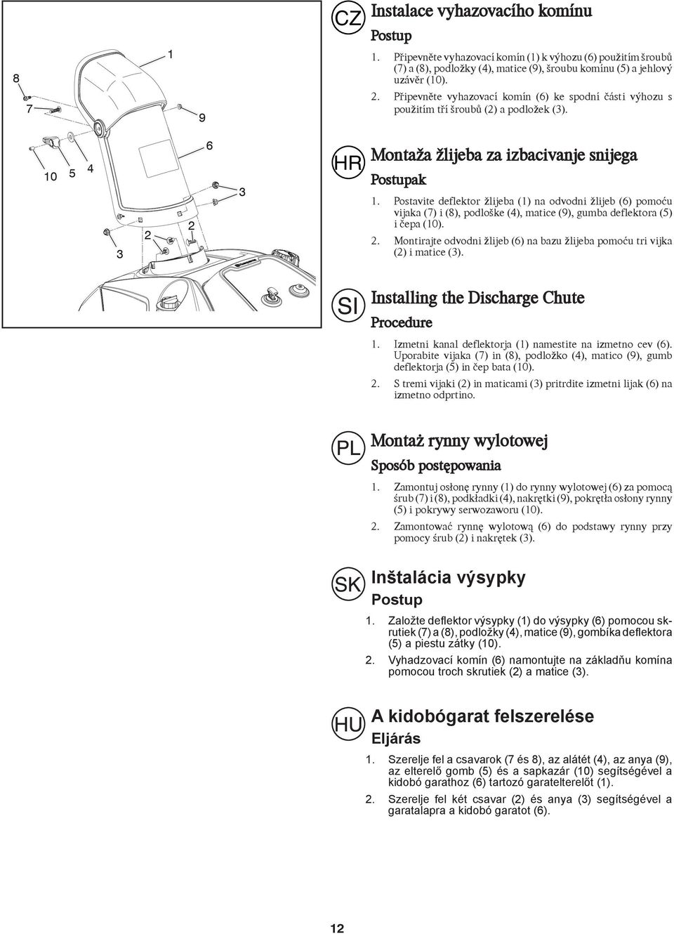 Postavite deflektor žlijeba () na odvodni žlijeb (6) pomoću vijaka (7) i (8), podloške (4), matice (9), gumba deflektora (5) i čepa (0). 2.