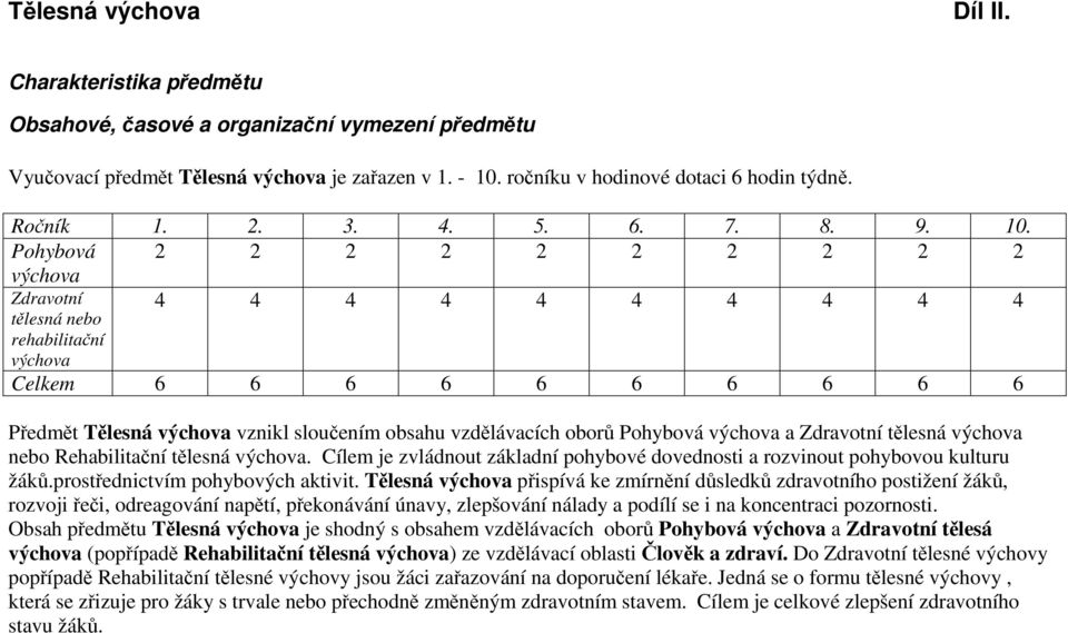 Pohybová výchova 2 2 2 2 2 2 2 2 2 2 4 4 4 4 4 4 4 4 4 4 Zdravotní tělesná nebo rehabilitační výchova Celkem 6 6 6 6 6 6 6 6 6 6 Předmět Tělesná výchova vznikl sloučením obsahu vzdělávacích oborů