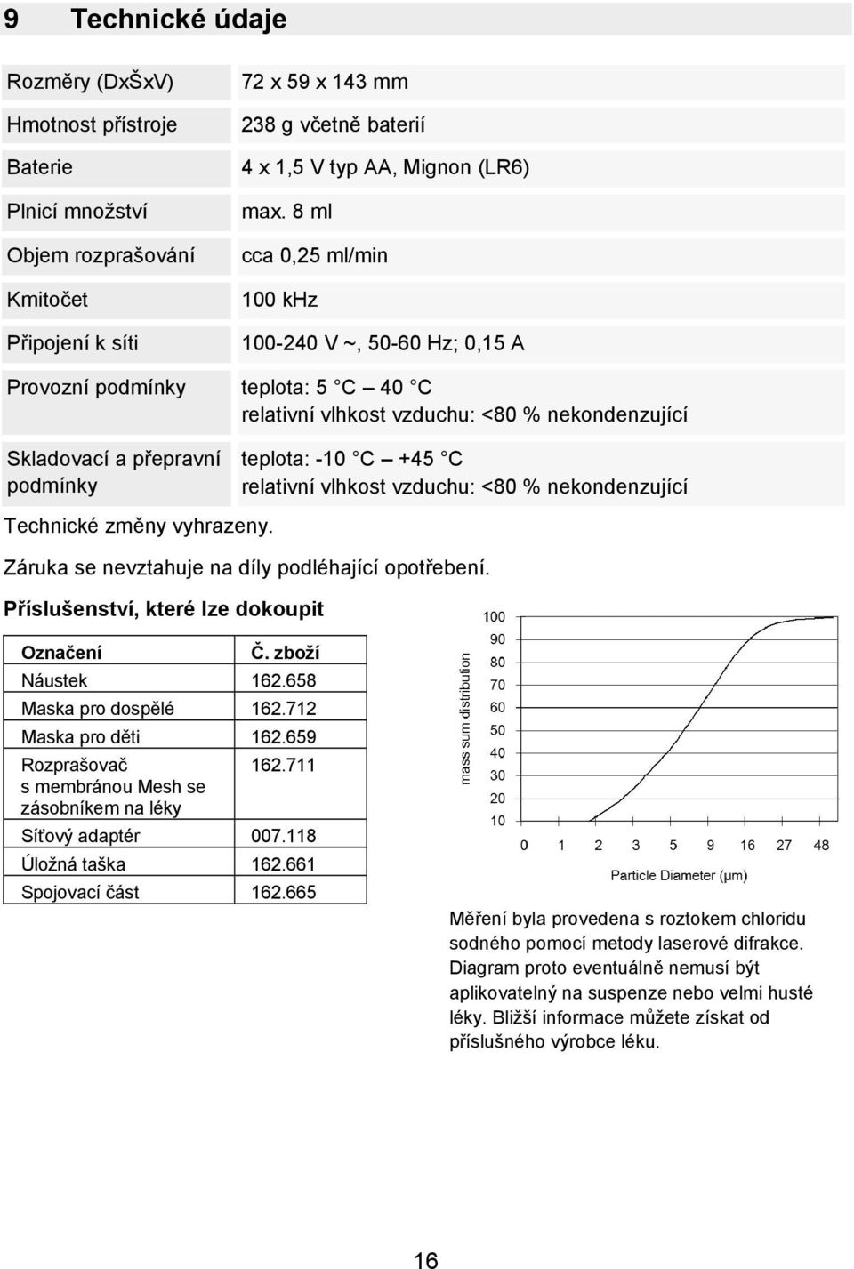 relativní vlhkost vzduchu: <80 % nekondenzující Technické změny vyhrazeny. Záruka se nevztahuje na díly podléhající opotřebení. Příslušenství, které lze dokoupit Označení Č. zboží Náustek 162.