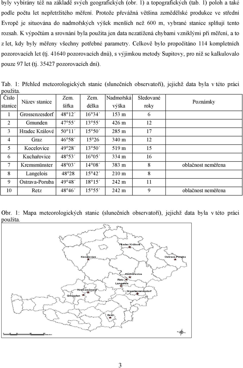 K výpočtům a srovnání byla použita jen data nezatížená chybami vzniklými při měření, a to z let, kdy byly měřeny všechny potřebné parametry.