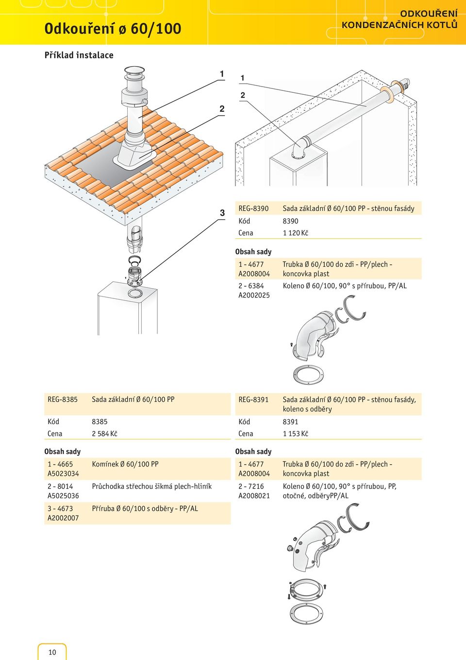 60/100 PP - stěnou fasády, koleno s odběry Kód 8391 1 153 Kč Obsah sady Obsah sady 1-4665 A5023034 Komínek Ø 60/100 PP 1-4677 A2008004 Trubka Ø 60/100 do zdi - PP/plech -