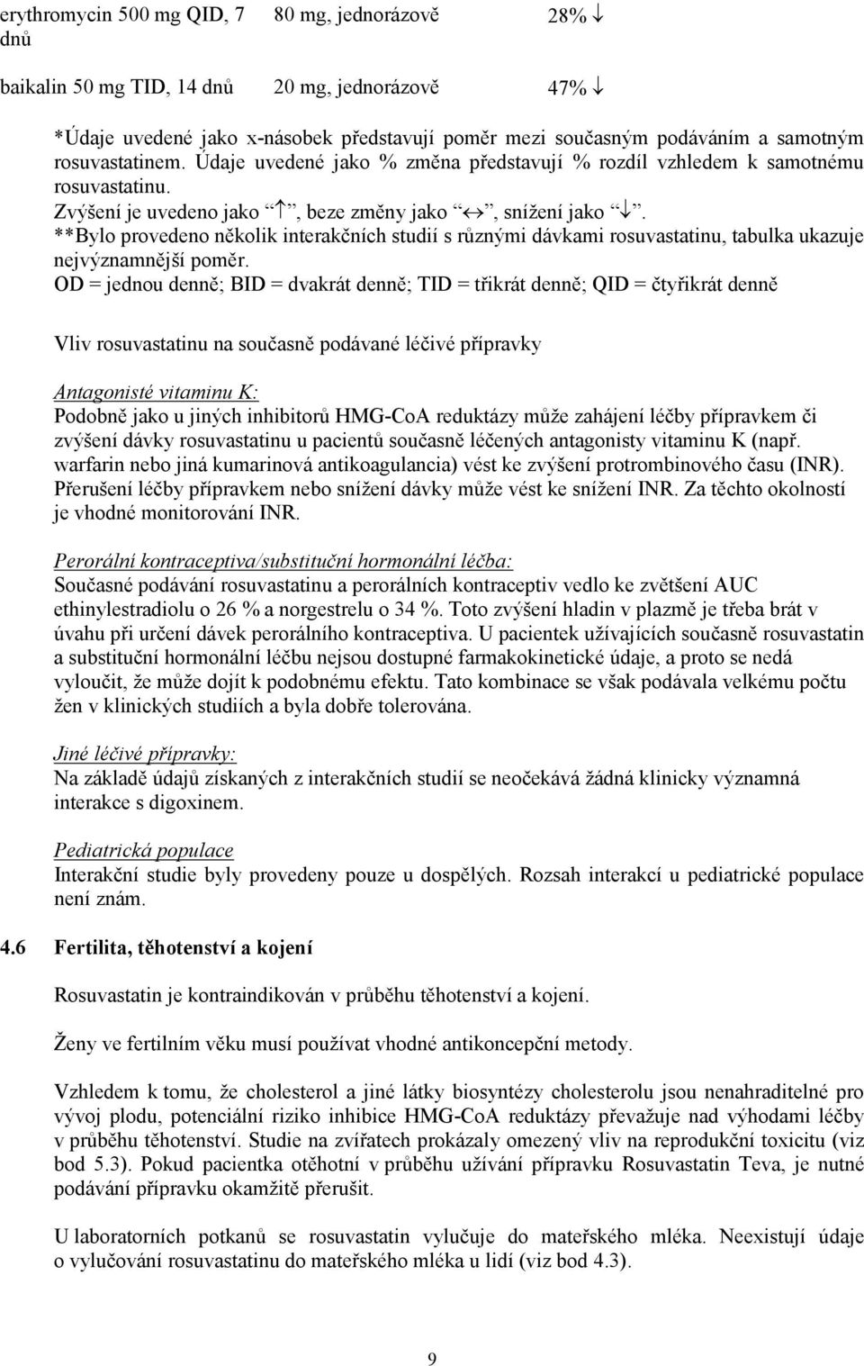 **Bylo provedeno několik interakčních studií s různými dávkami rosuvastatinu, tabulka ukazuje nejvýznamnější poměr.