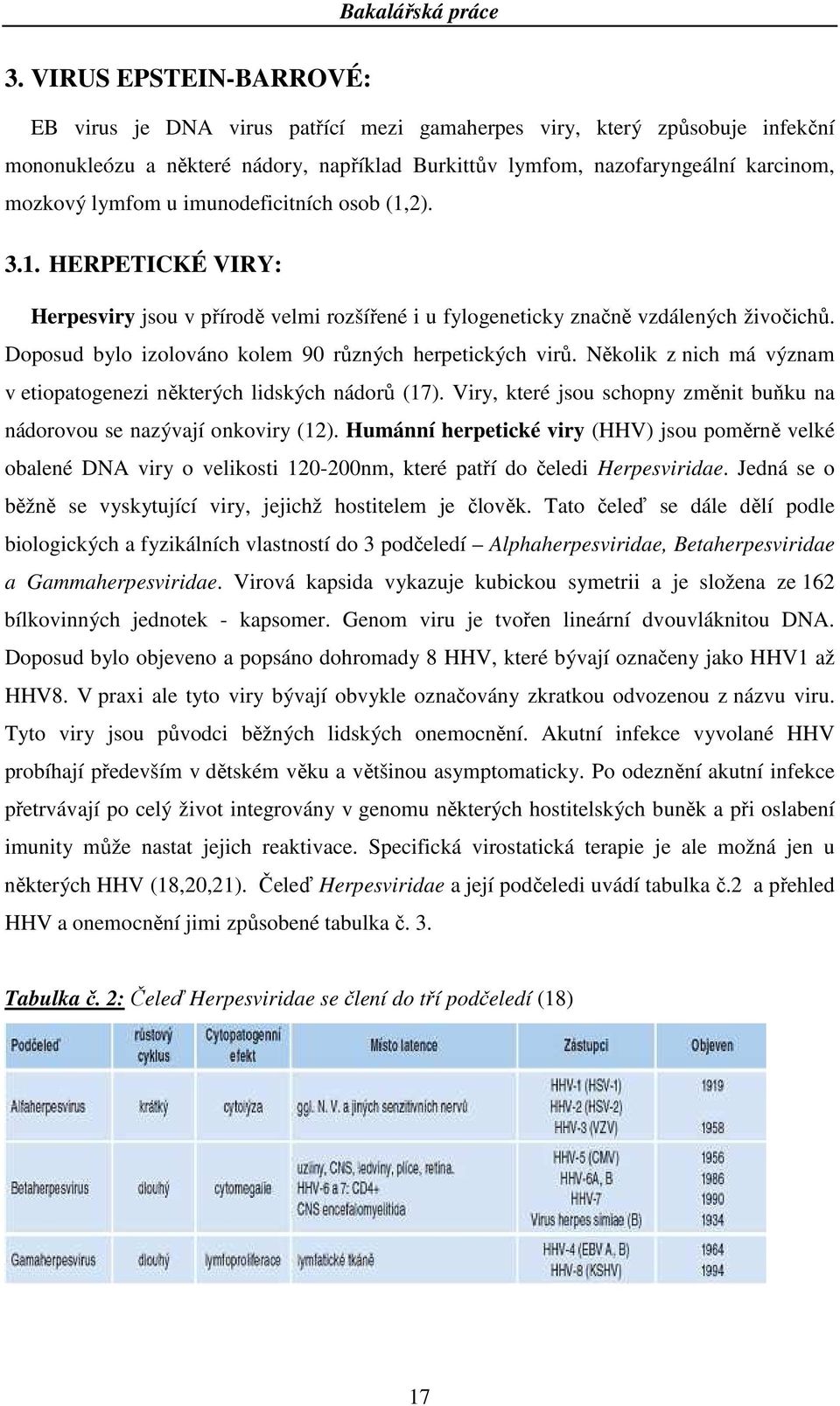 Doposud bylo izolováno kolem 90 různých herpetických virů. Několik z nich má význam v etiopatogenezi některých lidských nádorů (17).