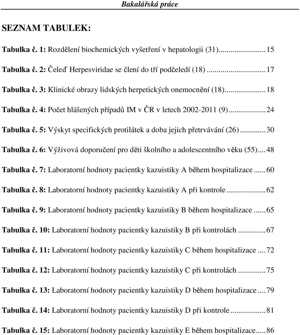 5: Výskyt specifických protilátek a doba jejich přetrvávání (26)...30 Tabulka č. 6: Výživová doporučení pro děti školního a adolescentního věku (55)...48 Tabulka č.