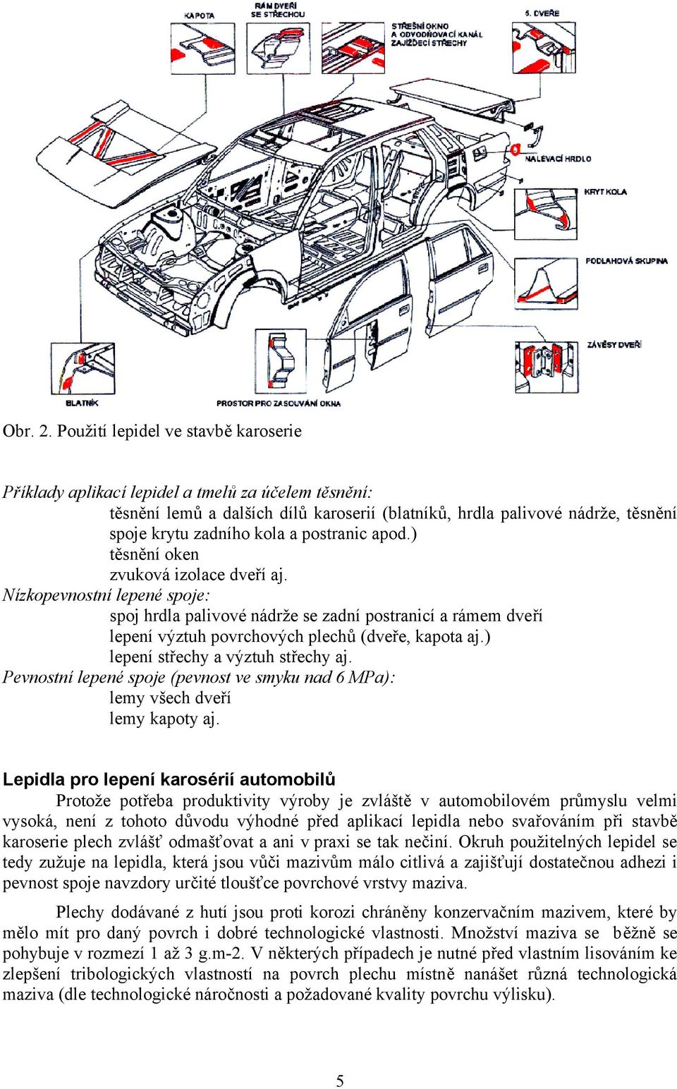 postranic apod.) těsnění oken zvuková izolace dveří aj. Nízkopevnostní lepené spoje: spoj hrdla palivové nádrže se zadní postranicí a rámem dveří lepení výztuh povrchových plechů (dveře, kapota aj.