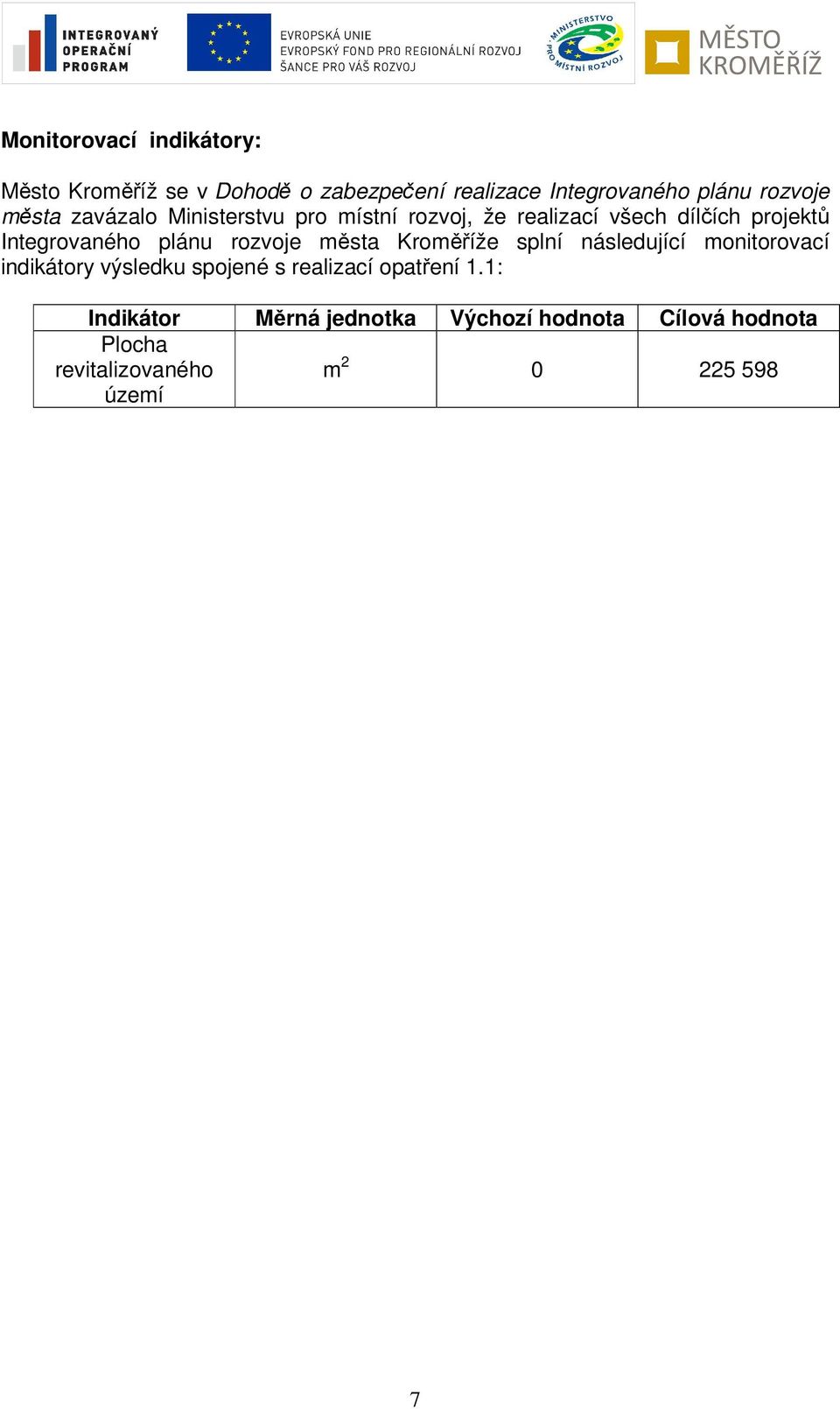 rozvoje města Kroměříže splní následující monitorovací indikátory výsledku spojené s realizací opatření