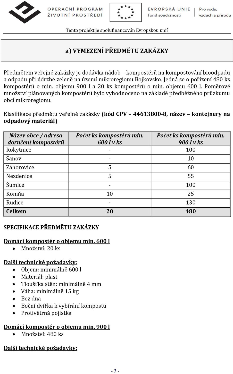 Poměrové množství plánovaných kompostérů bylo vyhodnoceno na základě předběžného průzkumu obcí mikroregionu.