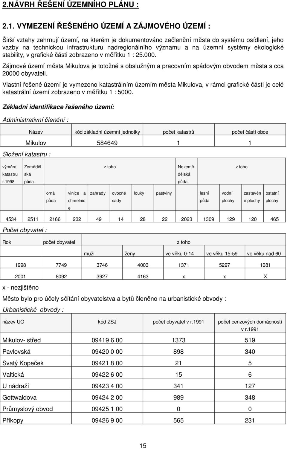 významu a na územní systémy ekologické stability, v grafické části zobrazeno v měřítku 1 : 25.000.