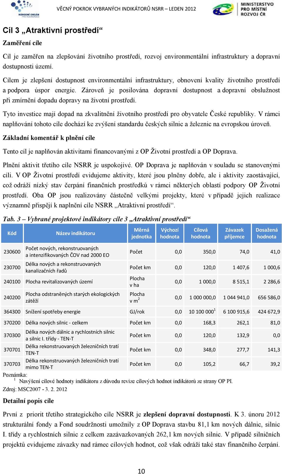 Zároveň je posilována dopravní dostupnost a dopravní obslužnost při zmírnění dopadu dopravy na životní prostředí.