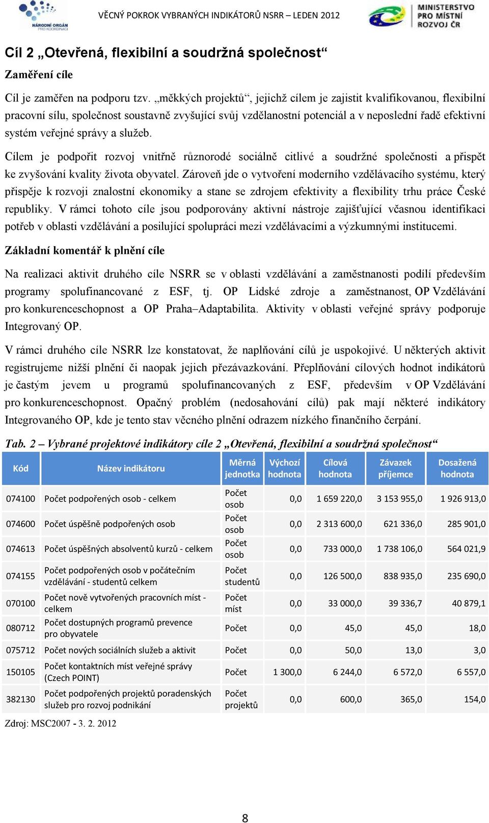 služeb. Cílem je podpořit rozvoj vnitřně různorodé sociálně citlivé a soudržné společnosti a přispět ke zvyšování kvality života obyvatel.