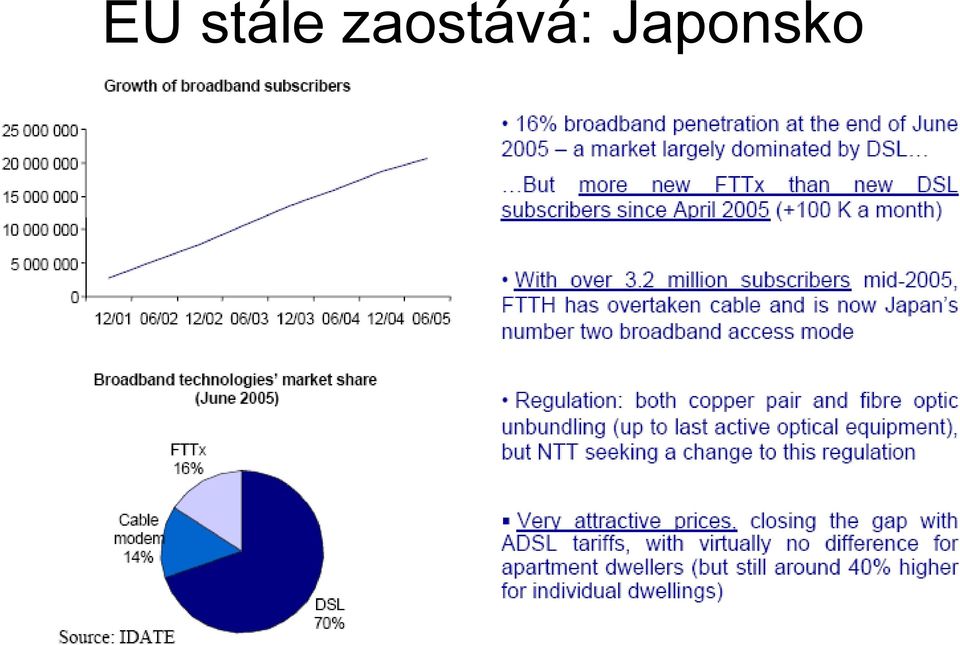 Japonsko