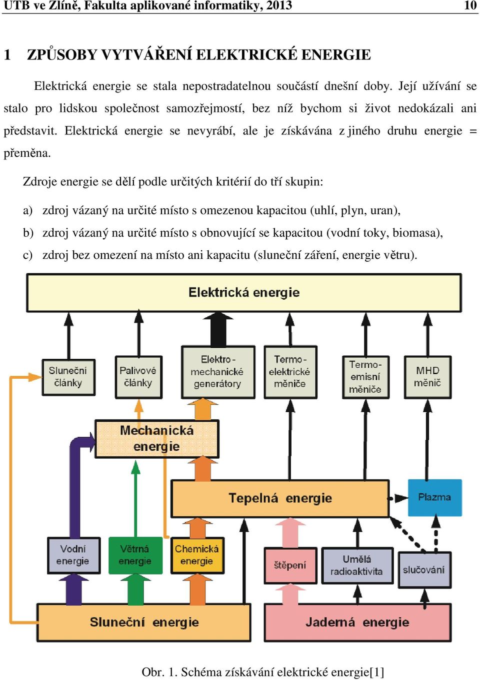 Elektrická energie se nevyrábí, ale je získávána z jiného druhu energie = přeměna.