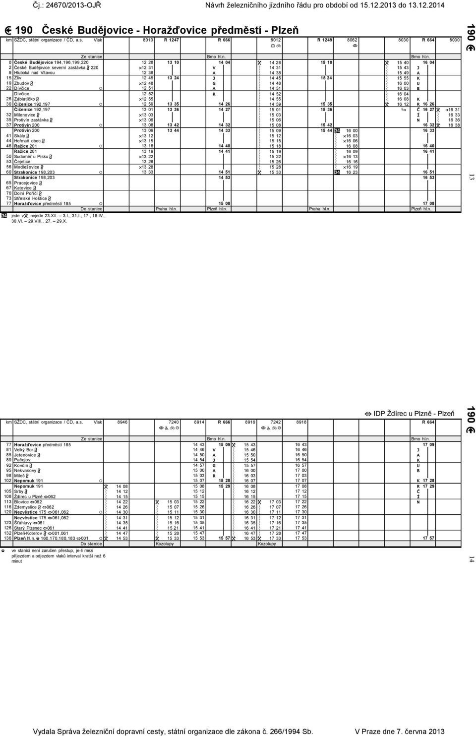 zace / ČD, a.s. Vlak 8010 R 1247 R 666 8012 R 1249 8062 8030 R 664 8030 Brno