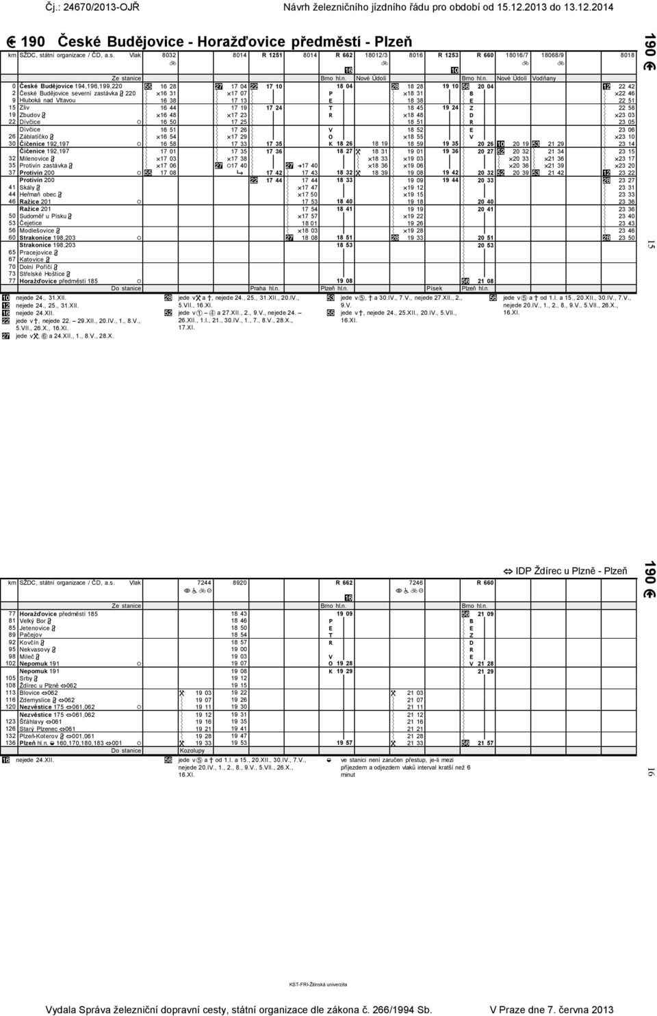 zace / ČD, a.s. Vlak 8032 8014 R 1251 8014 R 662 18012/3 8016 R 1253 R 660 18016/7 Brno