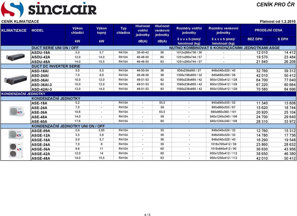 8,0 R410A 46-48-50 56 1300x188x600 / 32 840x685x300 / 56 42 010 50 412 ASD-36AI 10,0 12,0 R410A 49-51-53 62 1590x238x695 / 42 950x1250x412 / 128 64 700 77 640 ASD-36AI-3 10,0 12,0 R410A 49-51-53 62