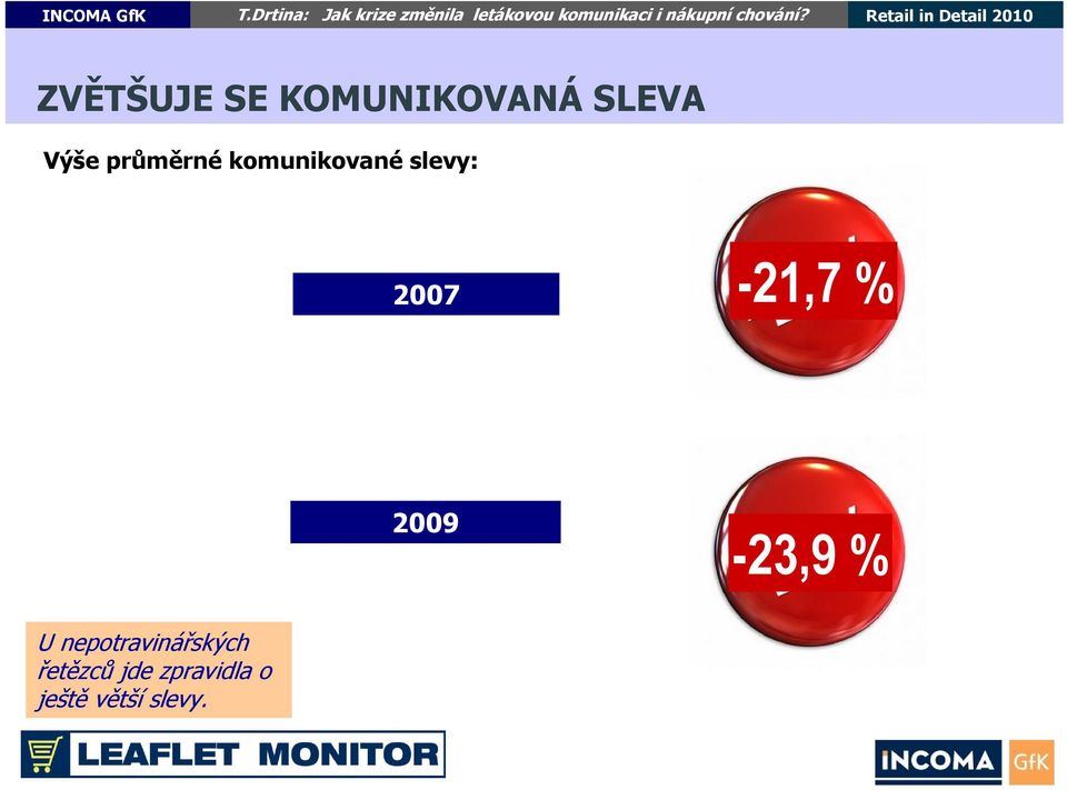 2007-21,7 % 2009-23,9% % U