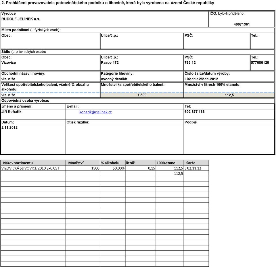 níže Kategorie lihoviny: ovocný destilát Množství ks spotřebitelského balení: Jméno a příjmení: E-mail: Tel: Jiří Koňařík konarik@rjelinek.