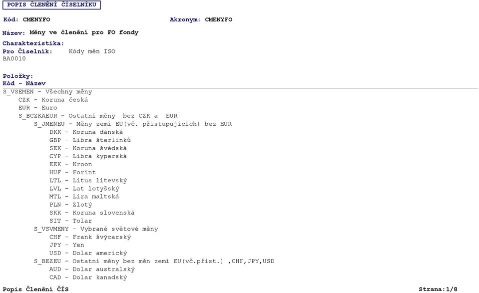 přistupujících) bez EUR DKK - Koruna dánská GBP - Libra šterlinků SEK - Koruna švédská CYP - Libra kyperská EEK - Kroon HUF - Forint LTL - Litus litevský LVL - Lat lotyšský MTL -