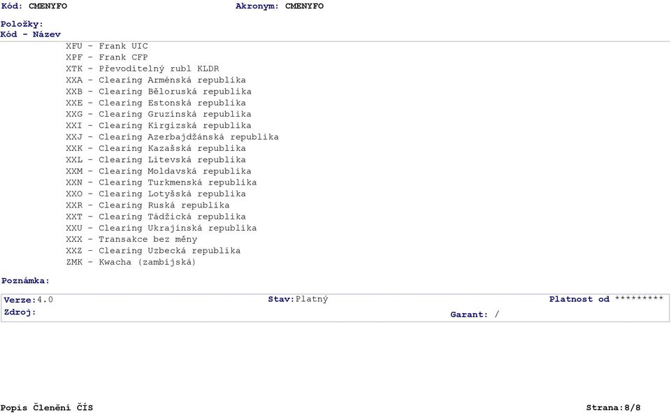 XXM - Clearing Moldavská republika XXN - Clearing Turkmenská republika XXO - Clearing Lotyšská republika XXR - Clearing Ruská republika XXT - Clearing Tádžická republika XXU - Clearing