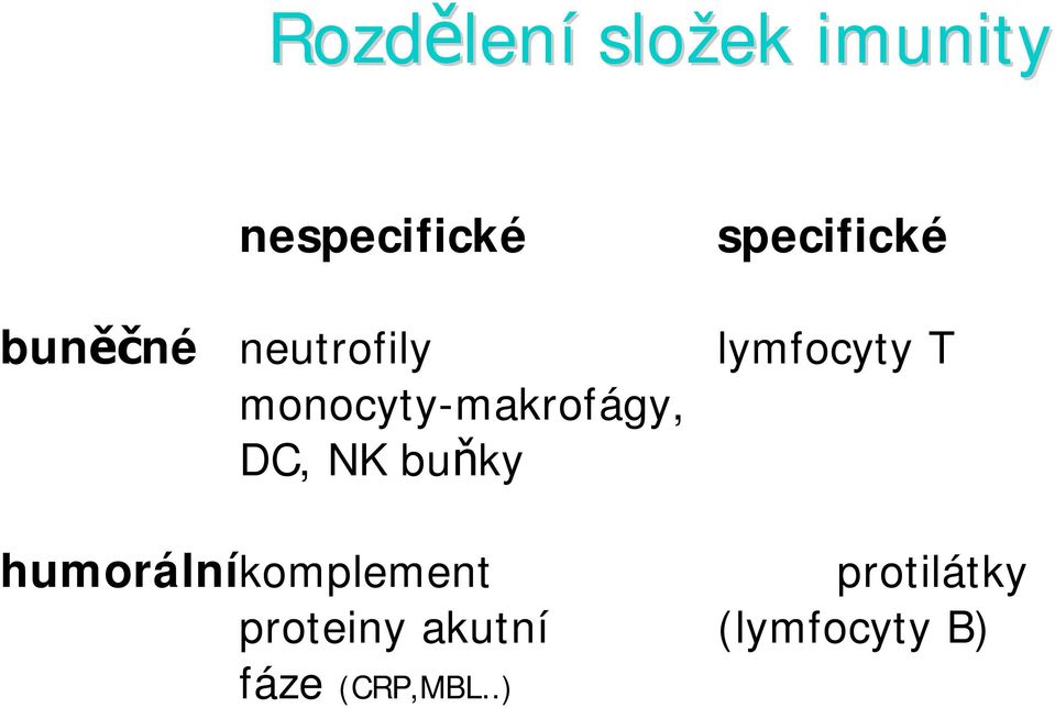 specifické lymfocyty T humorálníkomplement